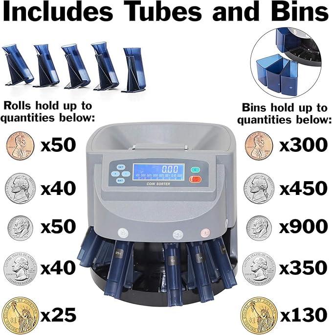 Electronic USD Coin Sorter and Counter with LCD Display, Sorts 270 Coins Per Minute into Coin Wrappers or Bins, Coin Wrapper Tubes Included by EX ELECTRONIX EXPRESS