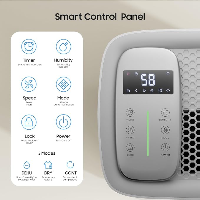 4500 Sq.Ft Energy Star Dehumidifier for Basement with Drain Hose, ANDTE 52 Pints Dehumidifiers for Home Large Room, Bathroom, Intelligent Humidity Control, Touch Control Panel, Auto Defrost