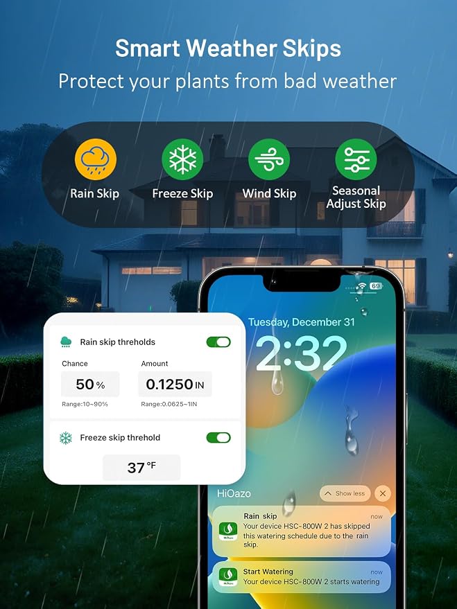 Indoor Smart Sprinklers Controller WiFi, Irrigation Controller Easy Use App Enabled, 8 Zone + 16 Plans, Save Water Auto Skip Rain, Freeze & Wind, 10 Minutes Install
