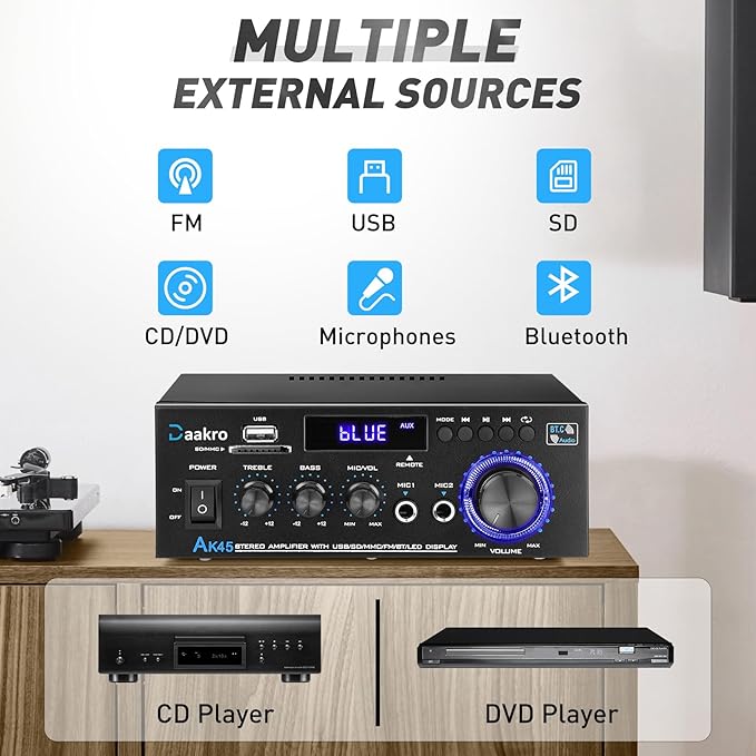 Daakro AK45 Stereo Audio Amplifier,300W Home 2 Channel Wireless Bluetooth 5.0 Power Amplifier System, Home Amplifiers FM Radio, USB, SD Card, with Remote Control Home Theater Audio Stereo System