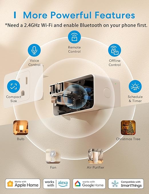 meross Smart Plug Mini, 15A & Reliable Wi-Fi, Support Apple HomeKit, Siri, Alexa, Echo, Google Assistant and Nest Hub, App Control, Timer, No Hub Needed, 2.4G WiFi Only, 2 Pack