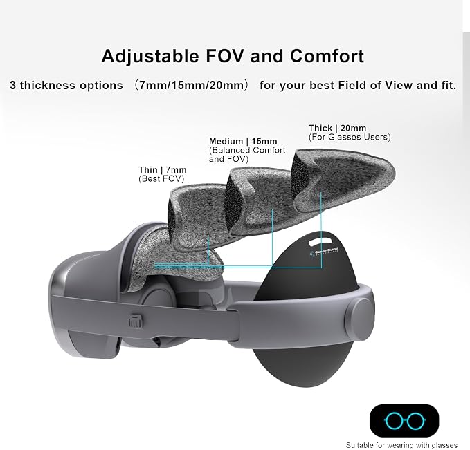 Globular Cluster CMGXR Comfort Mod Compatible with Galaxy XR | Soft & Enlarged Forehead/Rear Pads with Optional Top Strap, Sweatproof & Breathable Replacement Pad Kit