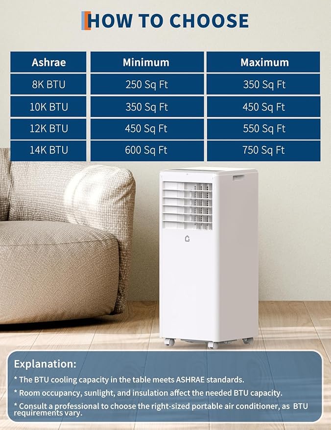 Garvee 8000 BTUs Portable Air Conditioner for 350Sq.Ft Max.Remote Control 48dB Portable AC Unit, Dehumidifier, Fan, Sleep, 24H Timer&Installation Kit, DOE Certified, Ceer 6.2,White White