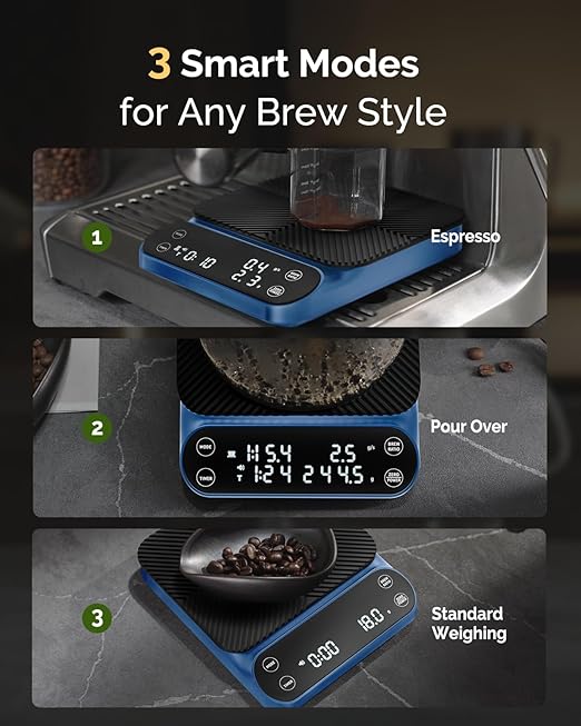 Maestri House S3 Coffee Scale with Timer, 3kg/0.1g Rechargeable Pour Over Coffee Scale, 3 Brew Modes, Adjustable Brew Ratios & Flow Rate Display, Scale for Pour Over, Espresso & French Press-Blue