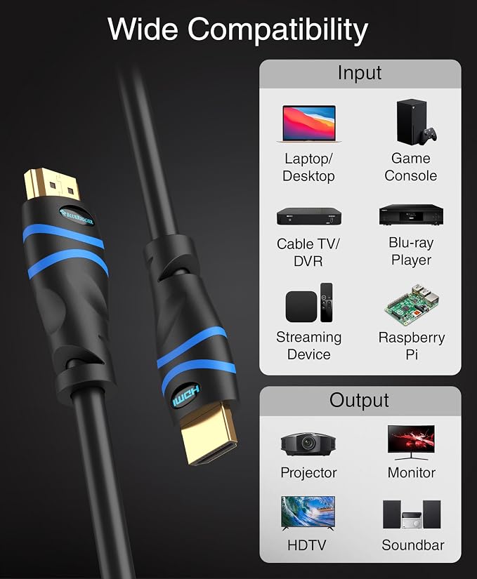 BlueRigger 4K HDMI Cable 30 FT (4K 30Hz, 18Gbps HDMI Cord, HDR10, in-Wall CL3 Rated, High Speed, HDCP2.2, eARC) - Long HDMI Cable compatible with Home Theatre, HDTV, Gaming Consoles, Streaming Devices