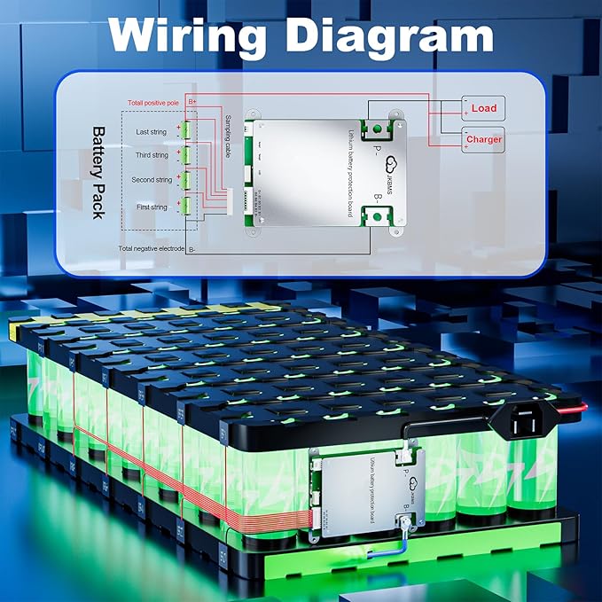 JKBMS Smart BMS 3S-8S 40A Active Balancer JK-BD4A8S4P | JK BMS for LiFePO4 Li-ion and LTO batteries with Bluetooth and RS485, 0.4A active balancing and multi protection system