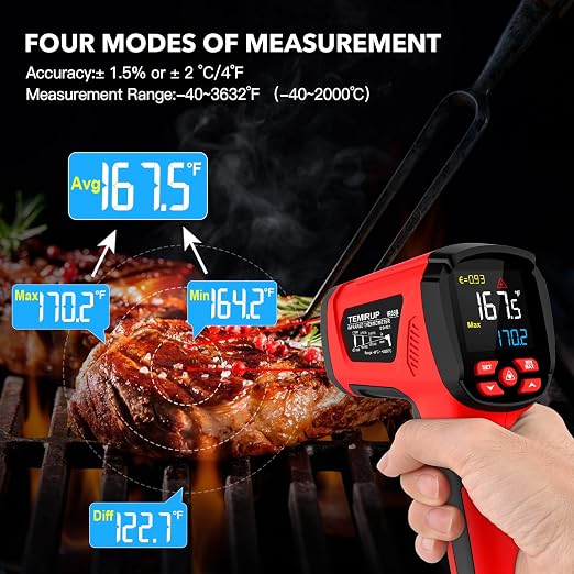 Infrared Thermometer Temperature Gun, -40℉-3632℉, Non Contact Digital Laser Thermometer Pyrometer 50:1 High Temp with Color LCD Display for Industrial HVAC Forge Metal Smelting