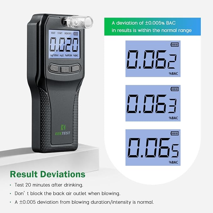 Breathalyzer, Alcohol Tester with Fuel Cell Sensor, Police-Grade Alcohol Breathalyzer Tester for Home Health Use, with 10 Mouthpieces (Black)