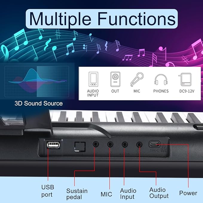 88 Key Piano Keyboard, Electric Digital Piano with Semi Weighted Keys, Keyboard Piano with Sustain Pedal, Power Supply, Stand, Carrying Case, Headphones, USB-MIDI Compatibility, for Beginner Adults