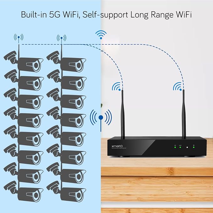 XMARTO H.265 16-Channel 4K Ultra HD Long Range Wi-Fi 6 Network Video Recorder NVR/DVR with Linux OS and Easy Remote Access (WNP816-W6, Works with XMARTO WIFI6 Cameras ONLY)