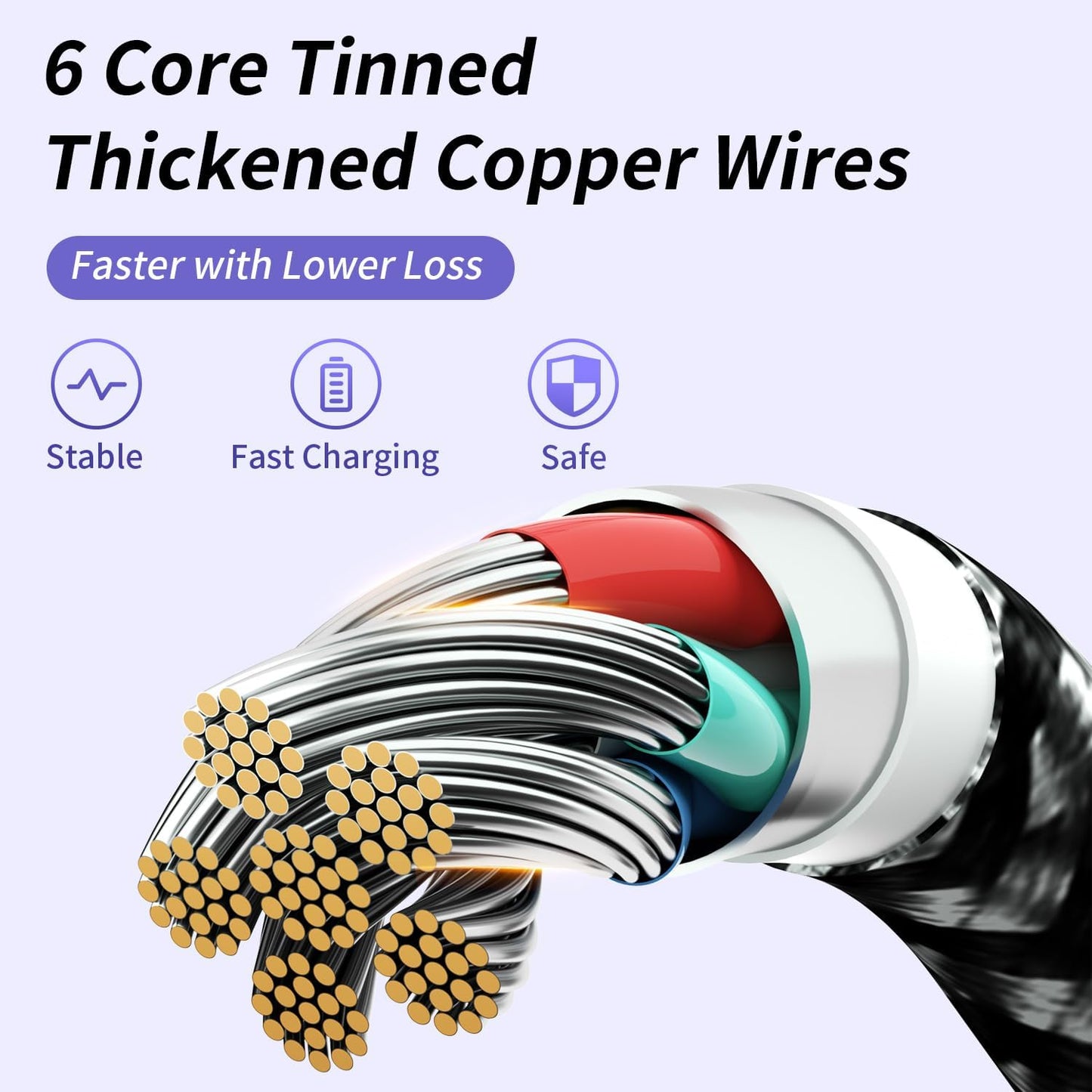 100W USB C Multi Charging Cable with E-Mark Chip, 3 in 1 USB C Fast Charging Cable, Universal Multiple Charger Cord with Type-C, Micro USB, IP Port for iPhone16/15/14/Cell Phones and More (2Pack 5FT)