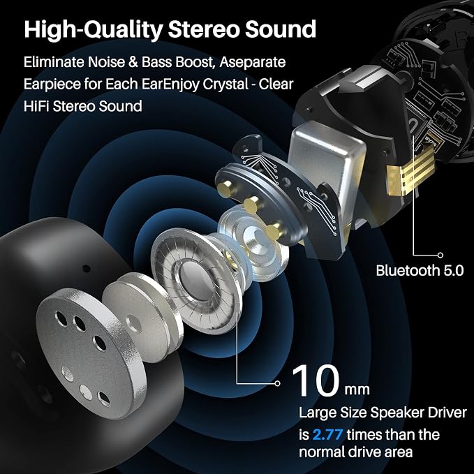 TOZO T12 Pro Wireless Earbuds Bluetooth Headphones with Qualcomm QCC3040 4 Mics CVC 8.0 Call Noise Cancelling and aptX Stereo Headset 2500mAh Wireless Charging Case IPX8 Waterproof Earphones Black