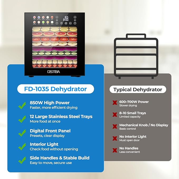 OSTBA Food Dehydrator, 12 Stainless Steel Trays, 95–165℉ Adjustable Temp, 48h Digital Timer, 850W Food Dryer, Front Control Panel with 10 Presets for Fruit, Vegetable, Jerky, Herb, Commercial Use