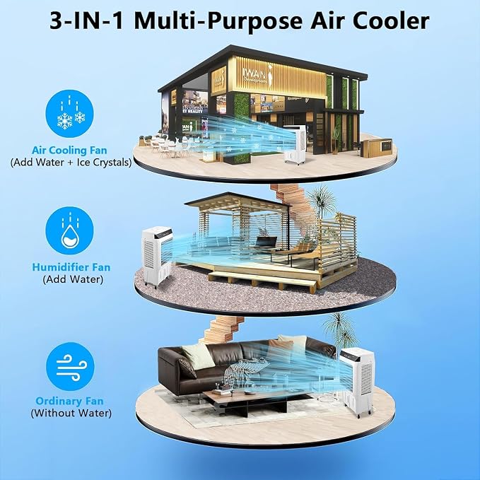 Evaporative Air Cooler, 1800CFM Portable Swamp Cooler with Remote Control, 3 Speeds, 12H Timer & 8.4 Gallon Water Tank, 3-IN-1 Cooling Fan for Bedroom Home Office Garage