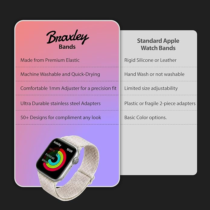 Braxley Bands for Apple Watches - Stretchy and Washable - Adjustable with Apple Watch Bands for Women & Men - Compatible with Apple Watch Series SE Ultra 9 8 7 6 5 4 3 2 1