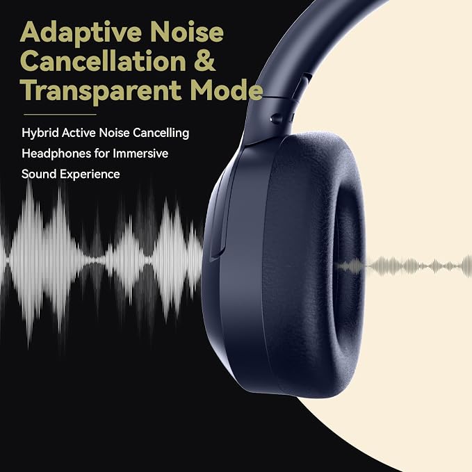 Hybrid Active Noise Cancelling Headphones, Wireless Over Ear Bluetooth Headphones with Mic, 40H Playtime, Hi-Res Audio, Deep Bass, Foldable Comfort Fit Ear Cups for Travel, Office, Home (Blue)