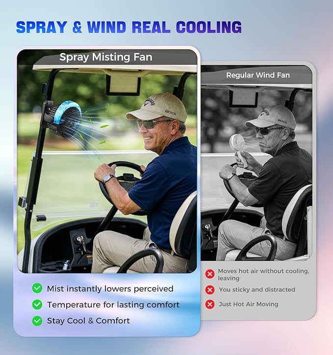 Magnetic Golf Cart Fan, Camping Fan with Misting & LED Light, Rechargeable Portable Fan with 12000mAh Battery and Strong Magnet Base, 3-Speeds Battery Operated Fan for Golf Cart, Cruise Ship, Tent