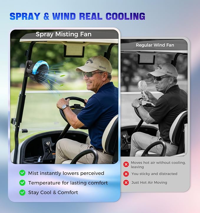 Magnetic Fan for Cruise Ship Cabin, 12000mAh Rechargeable Portable Misting Travel Fan, 80kg Strong Magnet Base & Hook, LED Light, Power Output, Approved for Cruise Line & Golf Cart