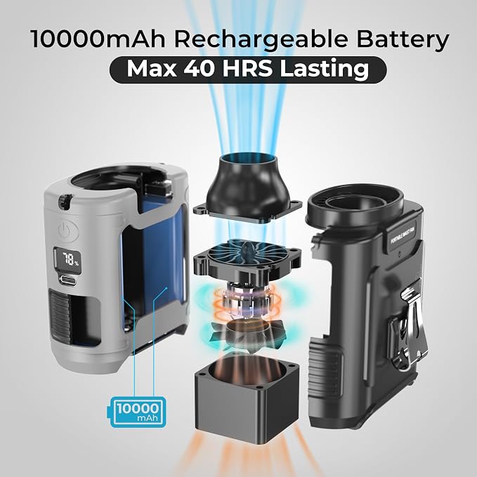 10000mAh Portable Waist Fan, Father Day Gifts for Husband Dad, Blue Collar Worker Belt Clip Fan with Light, Essentials for Camping Gardening, 40H 16000RPM Rechargeable Cooling Gadgets for Men 2026