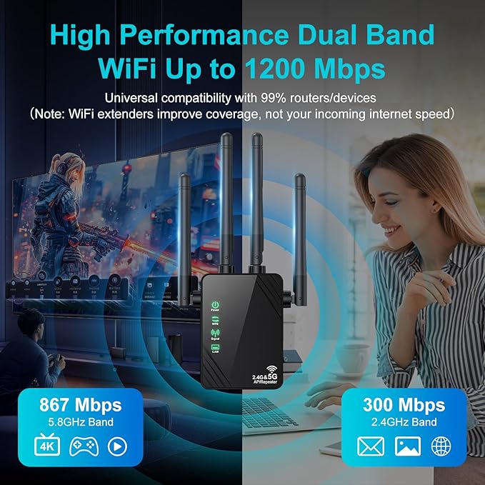 WiFi Extender Signal Booster for Home, Dual Band 1200Mbps Internet Extender WiFi Booster Up to 12888 Sq.ft Coverage and 105 Devices, WiFi Repeater with Ethernet Port, Easy Setup