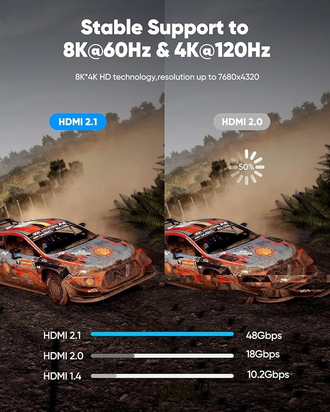 Highwings 8K@60 Long HDMI Cable 15FT, 48Gbps 2.1 High Speed Gaming HDMI Cord 4K120 144Hz RTX 3090 eARC HDCP 2.2&2.3 Compatible for PS5, SoundBar, AVR, UHD TV