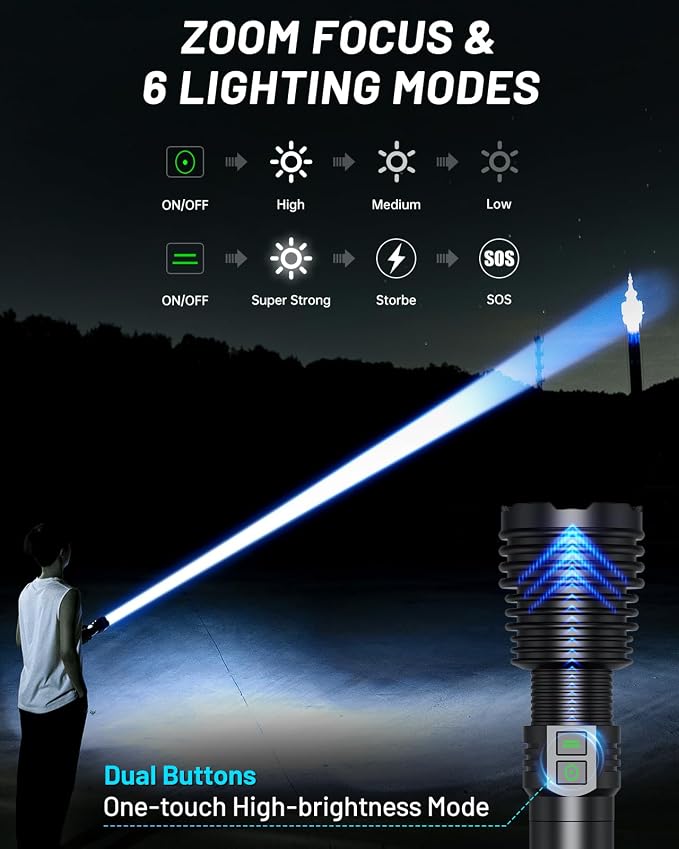 Flashlights 600,000 High Lumens, 6 Modes with Fast Charge, Super Bright Rechargeable Powerful Flashlight IP67 Waterproof & Shock Resistant for Outdoor Activities