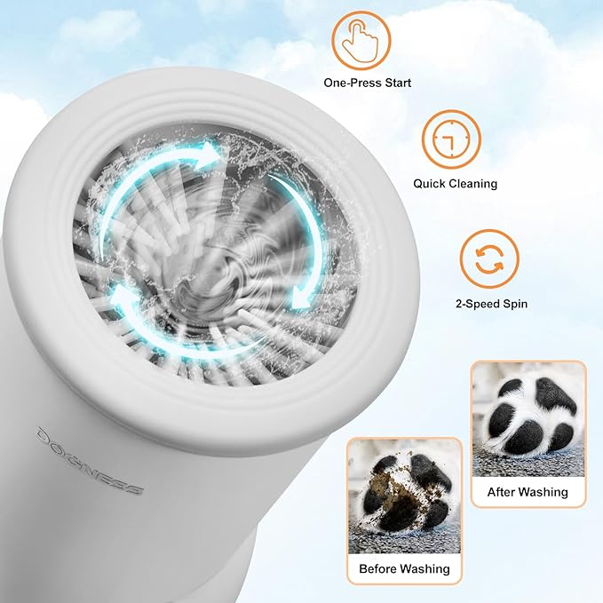 DOGNESS W01 Automatic Dog Paw Cleaner for Small to Medium Dogs (White) | Original Design | Premium Thick Materials | Rechargeable