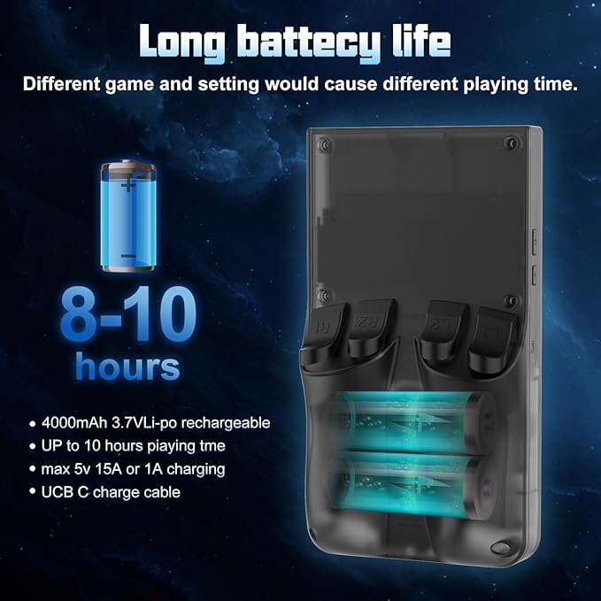 FHYRGF[40250 in 1] R36 MAX Handheld Game Console 4.0 inch IPS Screen Mini Retro Console 4000mAh Portable Pocket Arcade 45+ Mainstream Emulator 256g TF Card Transparent.(Grey)