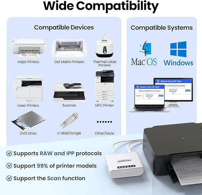 Wireless USB Server and Print Server Share USB Devices (Printer, Scanner or More) Over LAN via Ethernet or WiFi Network Easy Setup Compatible with Windows Mac and Linux Virtual USB (LK300EW)