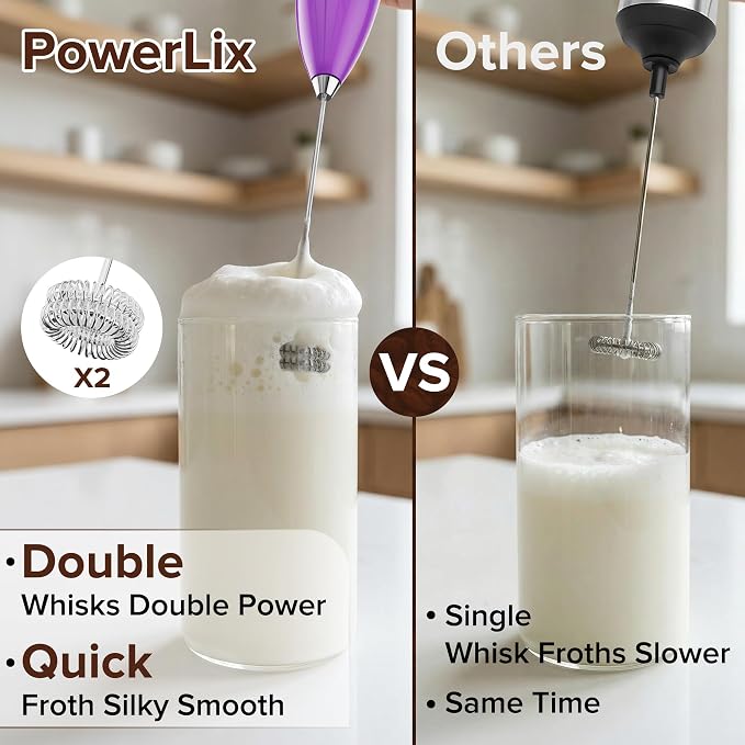 PowerLix Powerful Handheld Milk Frother With Stand Battery Operated Foam Maker Frother Wand For Coffee (Purple）