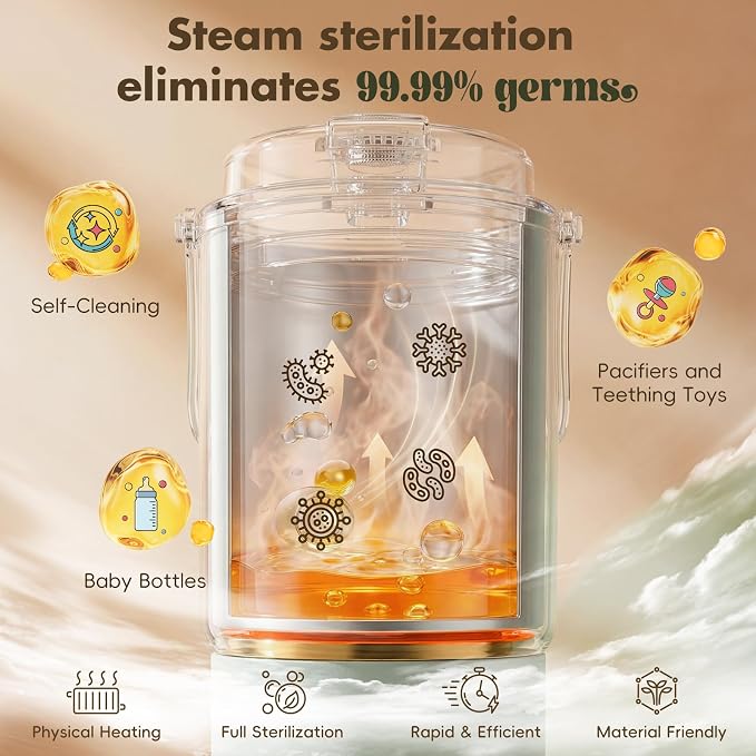 Portable Bottle Warmer with 120W Fast Heating, Portable Milk Warmer for On-the-Go Use, 4500 * 4mAh Rechargeable with Long Battery Life, 316 Stainless Steel Warmer for Breast Milk, Formula & Water