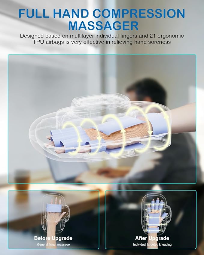 Hand Massager with Heat and Compression: 2026 Upgraded Cordless Full-Hand Wrist Fingers Massage for Arthritis Carpal Tunnel, Heat-Backed, 4000mAh Extended Battery, Fathers Day Dad Gifts (Space Gray)