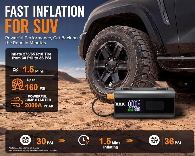Tire Inflator Portable Air Compressor,2000A Battery Car Jump Starter, Auto Shut-Off,160PSI Air Pump with Tire Gauge Pressure&LED Light,15000PA Vacuum with Suction &Blow, for Cars, Motorcycles, Balls