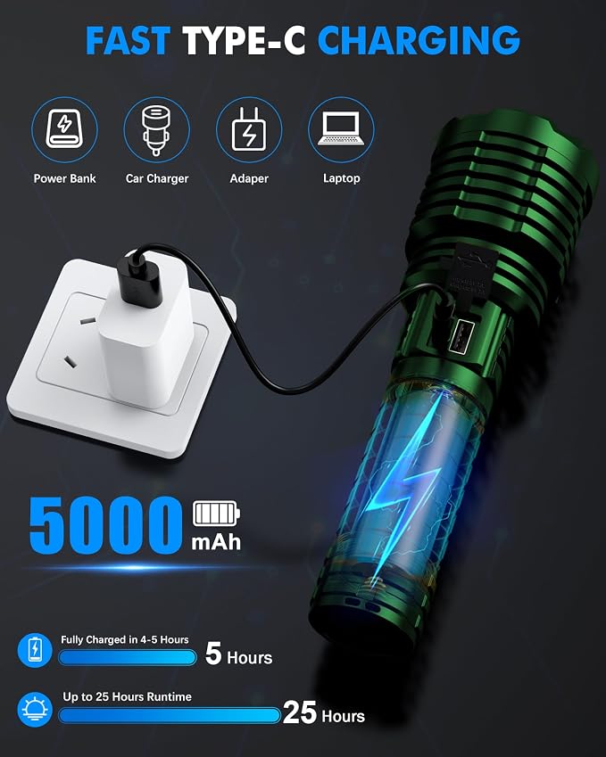 Super Bright Rechargeable LED Flashlights 2500,000 High Lumen, Flashlight Up to 25H Long Battery Life| Zoomable| 5Light Modes| IP67 Water Resistant, Tactical Flashlight for Camping (Green)