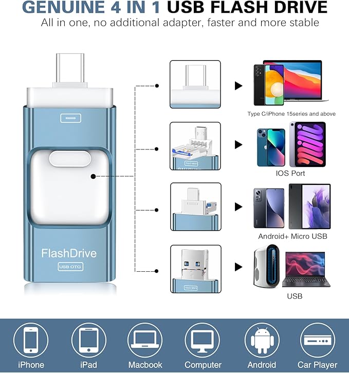 Thumb Drive for iPhone 512GB, 4 in 1 USB Type C Memory Stick, Photo Stick External Storage Flash Drive for iPhone iPad Android Computer, Sky Blue