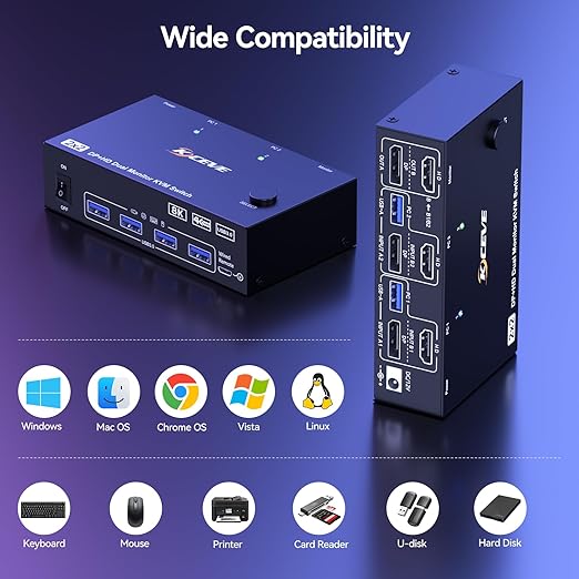 KVM Switch 2 Monitors 2 Computers Displayport HDMI 4K@144Hz, USB3.0 Dual Monitor KVM Switch for 2 Computers Share 2 Monitors and 4 USB Peripherals,Wired Remote 12V Adapter and 2 USB Cable