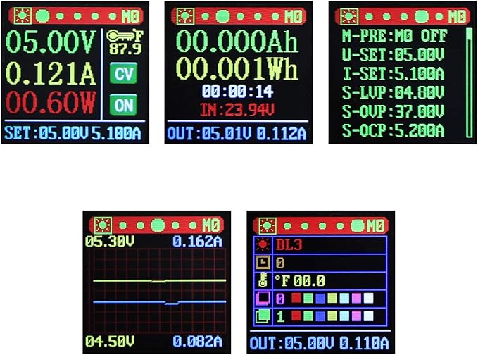 DROK Adjustable Voltage Regulator DC, Buck Boost Converter 6.0V-36V 9v 12v to DC 0.6-36V 24v 5A Power Supply Panel, Constant Current Volt Step Up Down Module