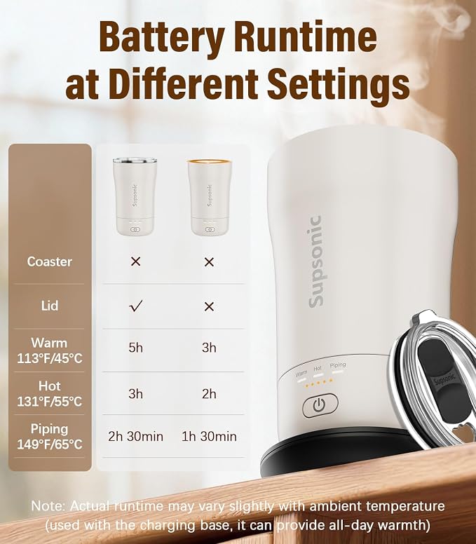Supsonic - 14oz Heated Coffee Mug, Self-Heating Travel Mug with 3-Temp Settings, Insulated Stainless Steel Constant Temperature Heating Mug for Beverage, Smart Heating Portable Coffee Mug | S1