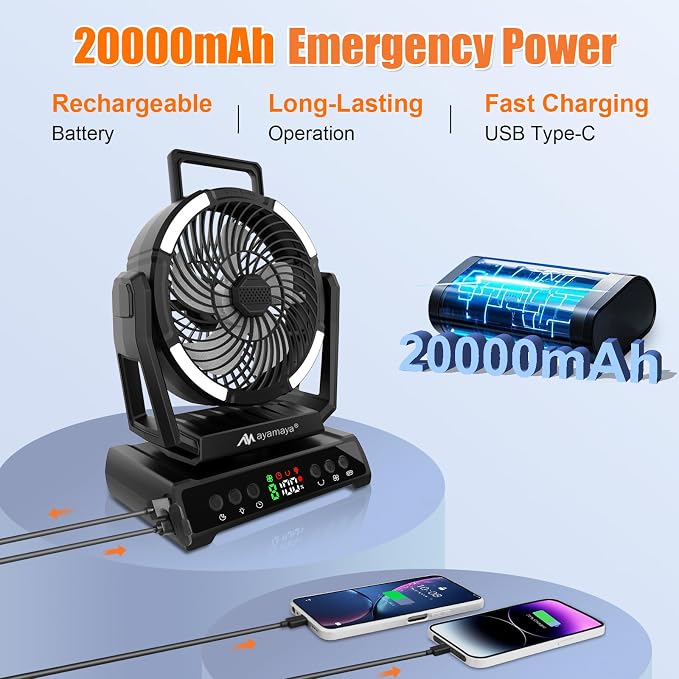 AYAMAYA Magnetic Hook + Camping Fan, Magnet Clip Hanger with Carabiner, 20000mAh Rechargeable Fan with Remote for Outdoors Camping Piccnic