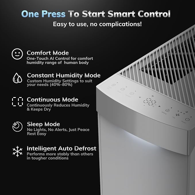 AEOCKY 5500 Sq.Ft 105 Pint/D Energy Star Version 6.0 Dehumidifier, Smart Compressor Dehumidifier with Drain Hose, Intelligent Humidistat,for Basement,Bedroom,Home,Bathroom