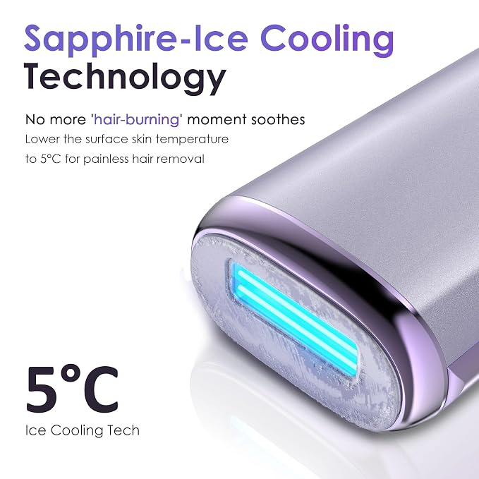 IPL Laser Hair Removal Device for Women & Men, 25J Sapphire Ice Cooling for Nearly Painless Hair Removal, Visible Hair Reduction in 2 Weeks, Skin Sensor & Auto Flash for Full Body,Purple