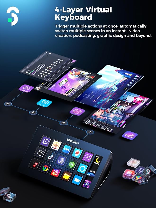 SOOMFON Stream Controller Stream Control Deck with 15 LCD Macro Keys Customizable to Trigger Actions in OBS Twitch YouTube Compatible with PC & Mac for Content Creators Streaming Gaming