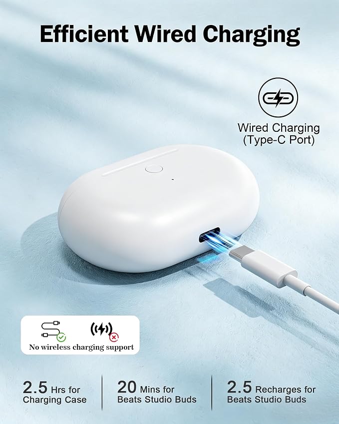 Charging Case Replacement for Beats Studio Buds - Earbuds Charger Case with Bluetooth Pairing Sync Button, 660mAh Battery (Earbuds Not Included), White
