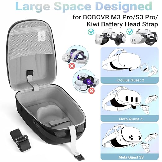 FOREGOER Hard Carrying Case for Meta Quest 3/3S/Oculus Quest 2, Large Space Compatible with BOBOVR S3 Pro/M3 Pro/Kiwi Design Battery Head Strap and All Accessories, Ideal for Travel and Home Storage