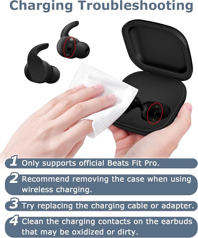 Charging Case Replacement for Beats Fit Pro: 700mAh Wireless Charging Case with Bluetooth Pairing & USB-C Cable