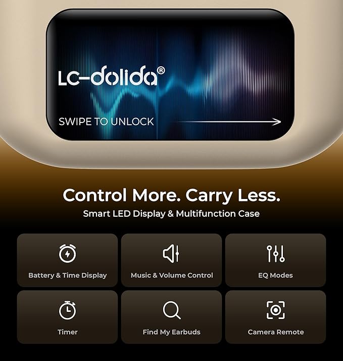 LC-dolida Open-Ear Wireless Earbuds with Smart LED Display Case, Clip On Earbuds All-Day Comfort & Situational Awareness, Case Control for Volume, EQ, Music, Find My Earbuds & Camera, Timer (Cream)