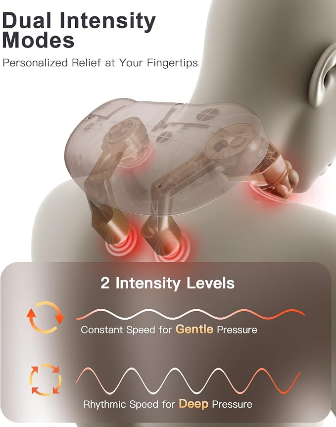 JZBRAIN Cordless Shiatsu Neck and Shoulder Massager with Heat & Kneading | 2000mAh Rechargeable Battery Hands-free 3 Modes 2 Intensity 2 Heat Levels Muscle Soreness Stiff Neck Fatigue Relief