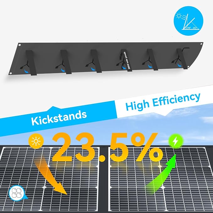 Ecosonique 300W Portable Foldable Solar Panel 40V MC4 for Power Stations | Lightweight Solar Suitcase with Kickstands, Multi-Output for Solar Generators, RVs, Camping, and Outdoor Use