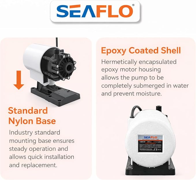 SEAFLO 1000 GPH Air Conditioning 230V Marine AC, 16.6 GPM Magnetic Drive Circulation Pump for Systems up to 45,000 BTU, 26.9 ft Head, Continuous Duty HVAC, 4-Year Warranty