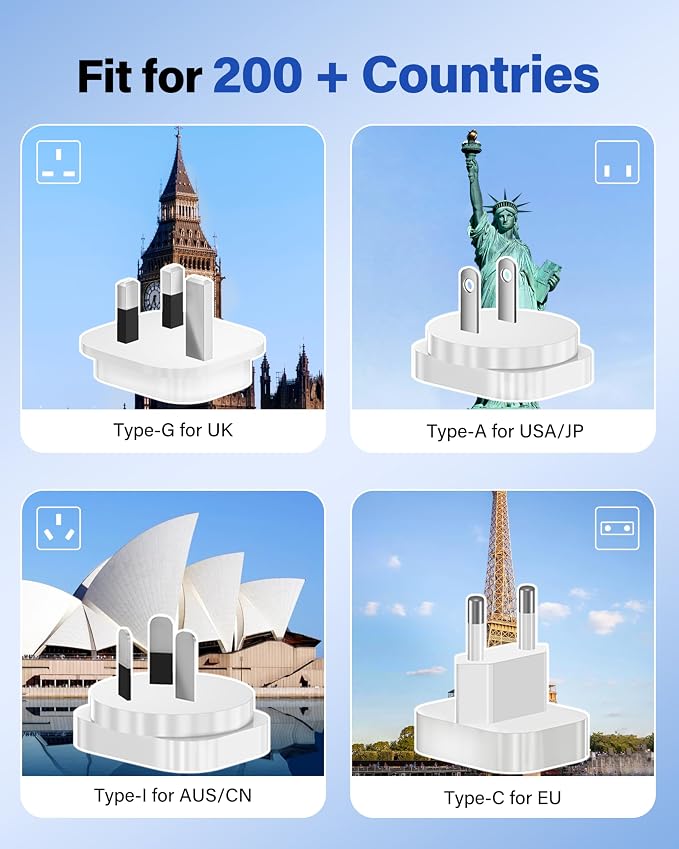 Voltage Converter US to Europe, Travel Adapter Voltage Converter to Step Down 220V to 120V, Power Converter with 2 USB-A 2 USB-C Port & UK/AU/US/IT/European Travel Plug Adapters